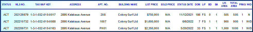 Active Colony Surf