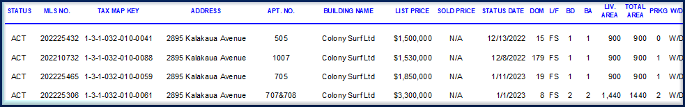 Colony Surf February Listings
