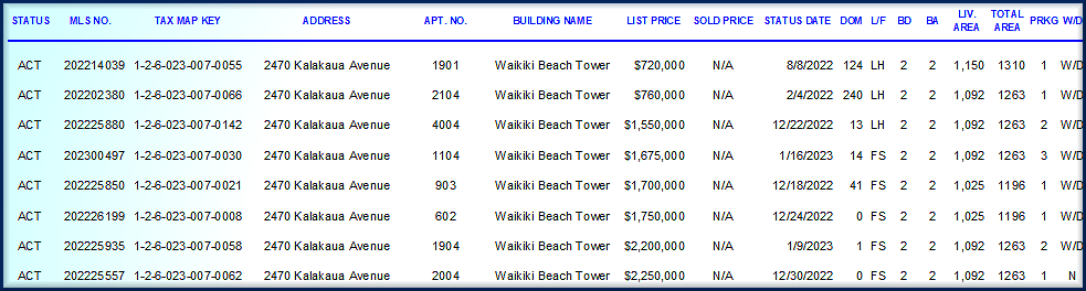 Beach Tower February Listings