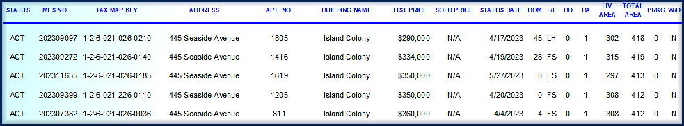 Active Island Colony Active Island Colony
