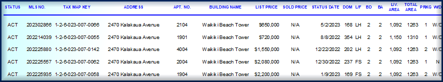 active waikiki beach tower active waikiki beach tower